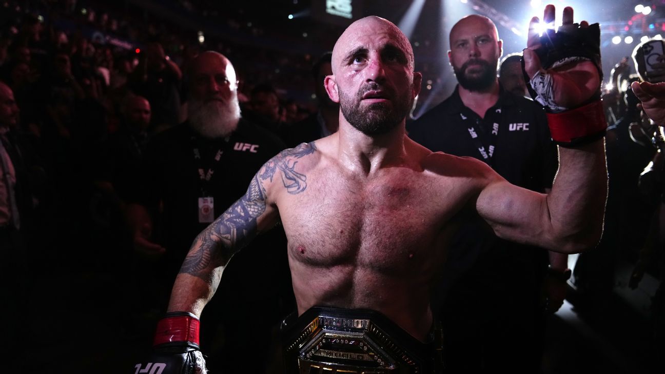 volkanovski p4p rankings